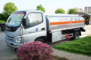 �r(sh��)���p������(d��ng)����܇(ch��)